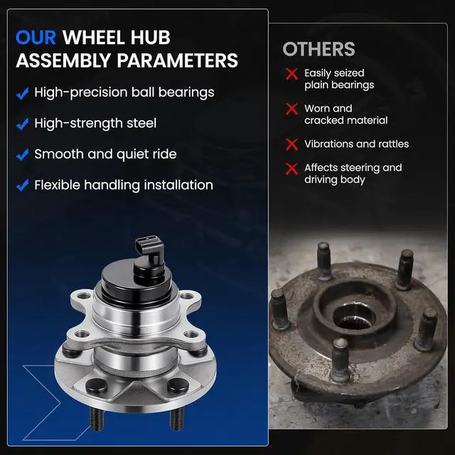 Alt view image 6 of 7 - 513163 Front Wheel Bearing and Hub Assembly Compatible with Lexus LS430 2001-2006 4.3L V8 Gas, 1PCS