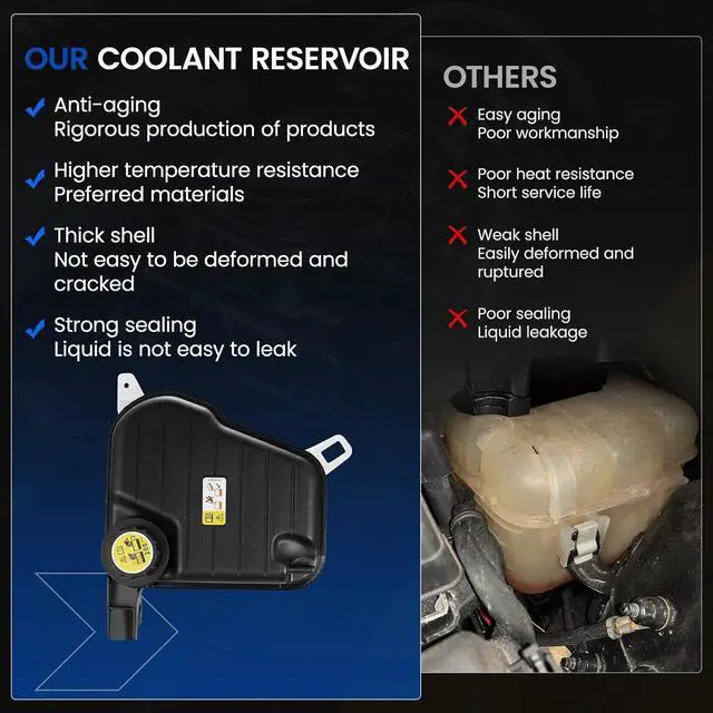 Alt view image 6 of 7 - C2D36671 Engine Coolant Reservoir Tank for Jaguar XJ 2010-2018 | Fits Jaguar XJ 2010-2018 3.0L/5.0L; OE C2D61179/AW93-8A080-AD; 2.17L, 29PSI cap, with sensor; Direct replacement