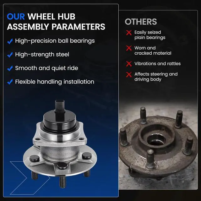 Alt view image 6 of 7 - 512217 Rear Wheel Bearing Hub Assembly Fits for FWD Models, 2PCS | Compatible with Pontiac Vibe 2003-2008 1.8L, Compatible with Toyota Corolla Matrix 03-08 1.8L, for Prius 04-09 1.5L
