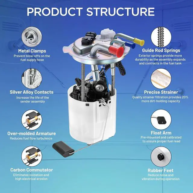 Alt view image 2 of 7 - E3581M Fuel Pump Assembly Compatible with Chevrolet Tahoe 2004-2007 | Compatible with GMC Yukon 2004-2007, 4.8L 5.3L, Replaces MU1639, 19256621