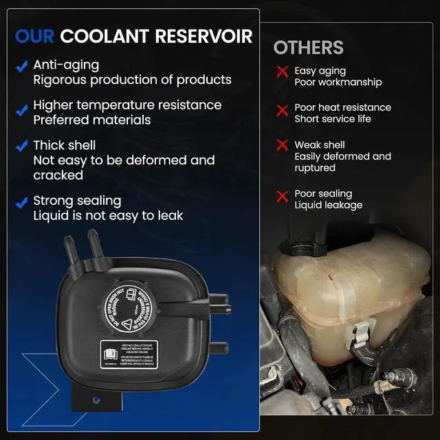 Alt view image 6 of 7 - MJD4400AB Engine Coolant Reservoir Tank for Jaguar XK8 97-06 | Fits Jaguar XK8 1997-2006 4.0/4.2L V8; OE MJD4400AB; 0.5L, non-pressurized, with sensor; Direct replacement