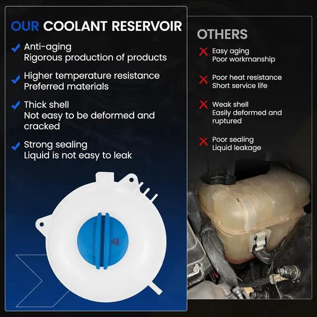 Alt view image 6 of 7 - 95B121407 Engine Coolant Reservoir Tank for Porsche Macan 2015-2018 | Fits Porsche Macan 2015-2018 3.0/3.6L; OE 95B-121-407; 1.7L, 20.3PSI cap, with sensor; Direct replacement