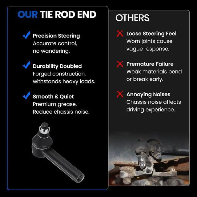 Alt view image 5 of 7 - 1PCS ES80895 Front Outer Tie Rod End Compatible with Toyota 2010-2023 4Runner, 2010-2014 FJ Cruiser, 2005-2023 Tacoma,Compatible with Lexus 2010-2023 GX460