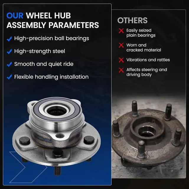 Alt view image 6 of 7 - 513431 Front Wheel Bearing and Hub Assembly Compatible with Lexus UX200 UX250h 2019-2022 2.0L L4, Compatible with Toyota C-HR 2018-2022 2.0L L4, 2 PCS