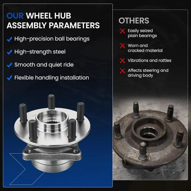 Alt view image 5 of 7 - 513265 Front Wheel Bearing Hub Assembly 5-Lug 2PCS for Toyota Prius | Compatible with Toyota Prius 2004-2009
