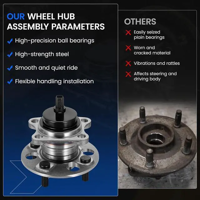 Alt view image 6 of 7 - 512370 Rear Wheel Bearing and Hub Assembly Compatible with Scion iQ 2013, Compatible with Toyota Prius C 2012-2019 1.5, for Yaris 2006-2014 1.5L L4, 2 PCS