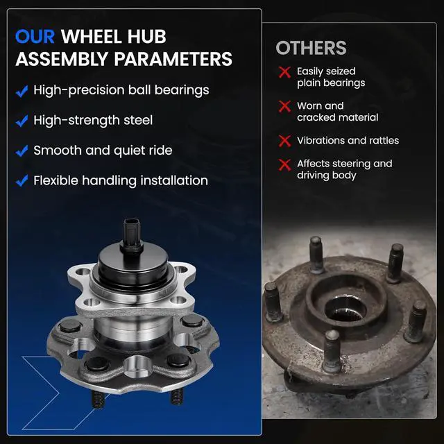 Alt view image 6 of 7 - 512509 Rear Wheel Bearing and Hub Assembly Compatible with Toyota Mirai 2016-2020, Compatible with Toyota Prius V 2012-2018 1.8L L4, 2 PCS