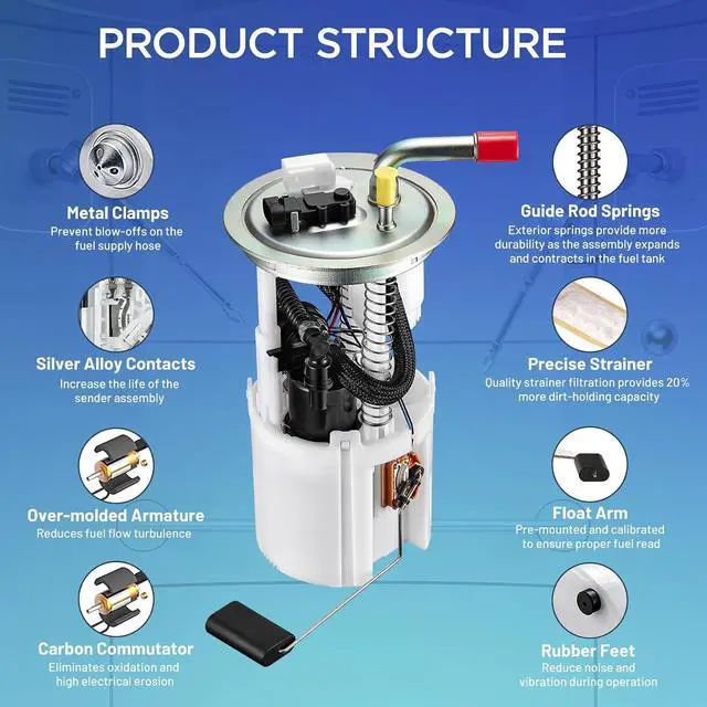 Alt view image 2 of 7 - E3707M Eletric Fuel Pump Assembly for Chevrolet SSR Trailblazer | for SSR 6.0L, for Trailblazer 4.2L 5.3L, Compatible with GMC Envoy 4.2L 5.3L, Rainier 4.2L 5.3L, 2005-2007, Replaces F2718A