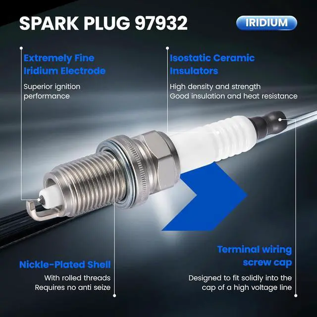 Alt view image 2 of 7 - 97932 Iridium Spark Plugs 8 Pack - Compatible with Dodge Dakota 2005 2006 2007, 4.7L Engine - Replaces IZFR5L-11, IZFR5L11 Spark Plug