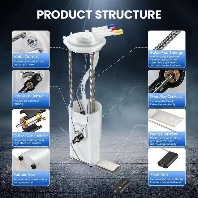 Alt view image 2 of 7 - E3962M Eletric Fuel Pump Assembly for Chevrolet Suburban C2500 C3500 | for Chevrolet Suburban K2500 K3500, for GMC Suburban C2500 C3500 K2500 K3500, V8 5.7L 7.4L 1998-2000, Replaces 19177240