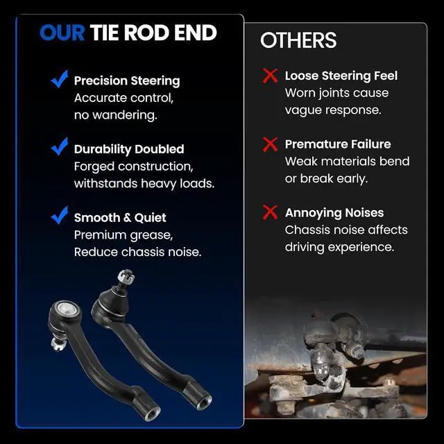 Alt view image 5 of 7 - 2PCS ES800582 ES800583 Front Outer Tie Rod Ends Kit Compatible with Nissan 2008-2013 Rogue, 2014-2015 Rogue Select