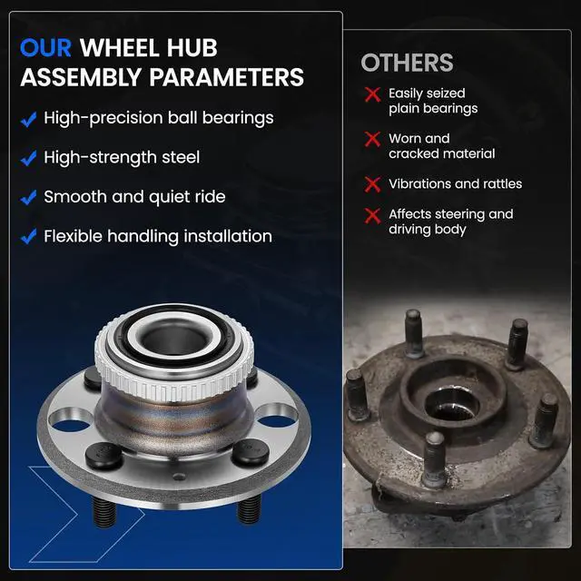 Alt view image 6 of 7 - 512034 Rear Wheel Bearing and Hub Assembly Compatible with Honda Civic 1992-1995 1.6L, Compatible with Acura Integra 1994-1997 1.8L, Gas, 2 PCS