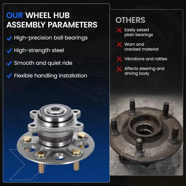 Alt view image 6 of 7 - 512322 Rear Wheel Bearing and Hub Assembly Compatible with Honda Civic 2006-2011 1.3L 1.8L L4, 2 PCS