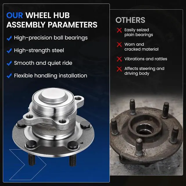 Alt view image 6 of 7 - 512570 Rear Wheel Bearing and Hub Assembly Compatible with Honda Civic 2016-2021 1.5L 2.0L, for Insight 2019-2022 1.5L, 2 PCS