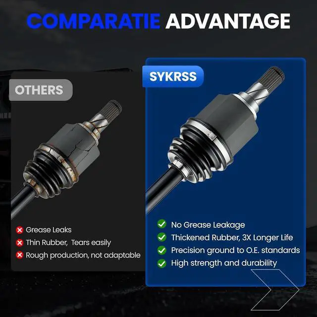 Alt view image 5 of 7 - Front CV Axle Shaft Assembly Set for Honda CR-V 02-06, 44306S9AN00 | Driver & Passenger Side, 2.4L L4, M24×1.5, 26.1"/24.3", 40Cr Steel, High Torque, Replace# 44305S9AN00, 664206, 664207, 2PCS