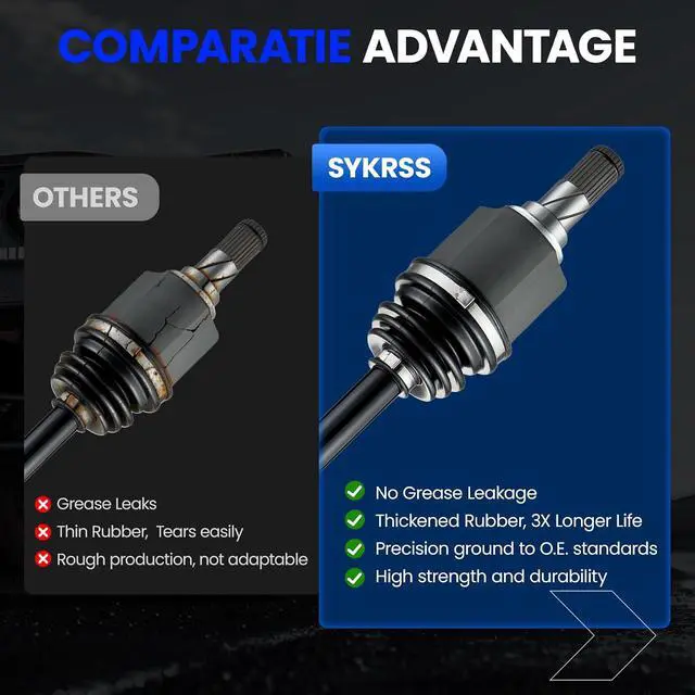 Alt view image 5 of 7 - Front CV Axle Shaft Assembly for Hyundai Sonata 2015-2019,49501C2260 | For Kia Optima 2016-2020, Front Driver Side, 2.4L L4, M22×1.5, 38.4", 40Cr Steel, Replace# 66-3830, NCV71001K, 66-3830