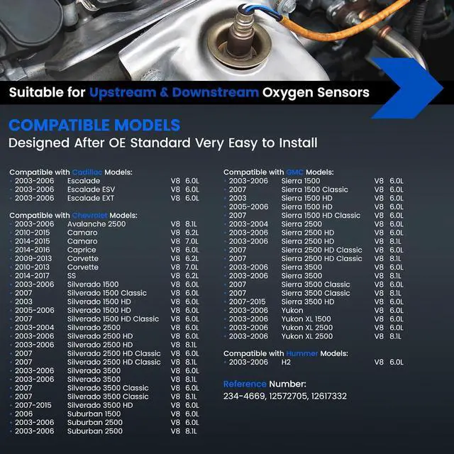 Alt view image 2 of 7 - Up & Downstream O2 Sensor for Chevy Silverado 1500/2500/3500 HD, for GMC Sierra 1500/2500/3500 HD, Escalade, H2, 234-4669 12559850 12561776 Oxygen Sensor Replacement, 1PCS