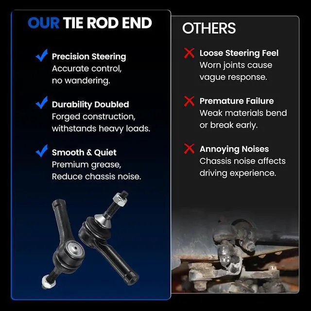 Alt view image 5 of 7 - 2-PC Outer tie rod ES800222 Compatible with Ford Flex 2009-2016,Compatible with FORD POLICE RESPONDER HYBRID SSV PLUG-IN HYBRID 2019-2020