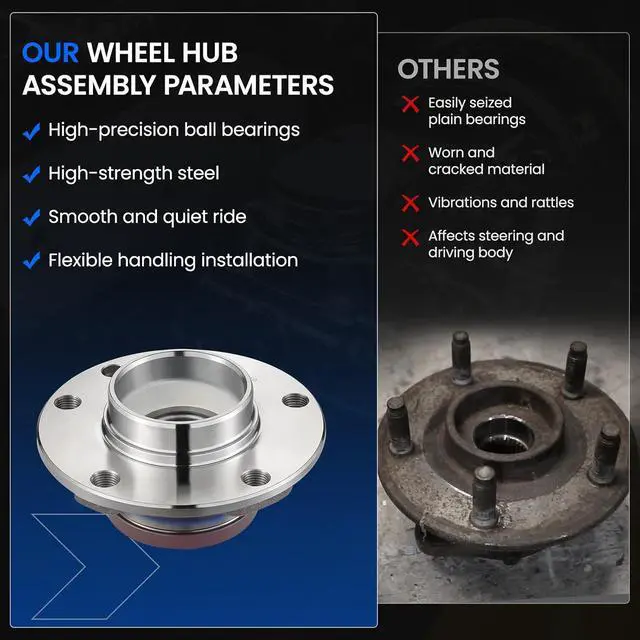 Alt view image 6 of 7 - 512510 Rear Wheel Bearing and Hub Assembly for Dodge Dart 2013-2016 | Compatible with Dart 1.4L 2.0L 2.4L Gas, Replaces HA590474, 68082150AC, 5-Lug with ABS 2PCS