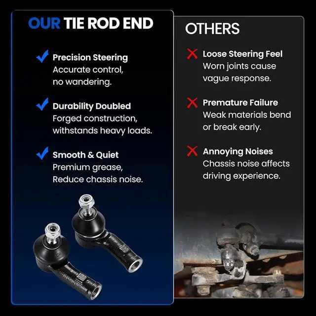 Alt view image 7 of 7 - 2-PC 2xOuter tie rod ES800305 ES800304 Kits Compatible with Ford Focus 2008-2011