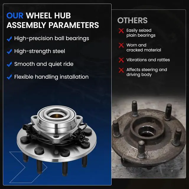 Alt view image 6 of 7 - 515114 Front Wheel Bearing and Hub Assembly Compatible with Dodge Ram 2500 2006-2008 4.7L 5.7L 5.9L, Compatible with Dodge Ram 3500 2006-2008 5.7L, RWD Only, 1 PCS