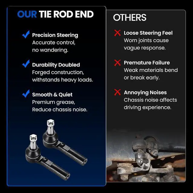 Alt view image 7 of 7 - 2-PC Outer tie rod ES3461 Compatible with FORD EXPLORER 98-03,Compatible with FORD RANGER 98-11,Compatible with MAZDA B2300 01-09,Compatible with MAZDA B2500 98-01