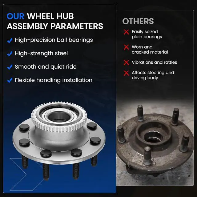 Alt view image 6 of 7 - 515139 Front Wheel Bearing and Hub Assembly Compatible with Dodge Ram 2500 2000-2002 5.9L 8.0L RWD, Compatible with Dodge Ram 3500 1994-1997 2000-2002 5.9L 8.0L RWD, 2 PCS