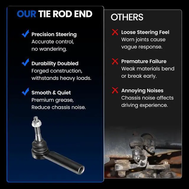 Alt view image 5 of 7 - 1PCS ES800948 Front Outer Tie Rod End Compatible with Chevy 2015-2019 Silverado Suburban 1500 3500 Tahoe,Compatible with GMC Yukon XL Sierra 1500,Escalade ESV