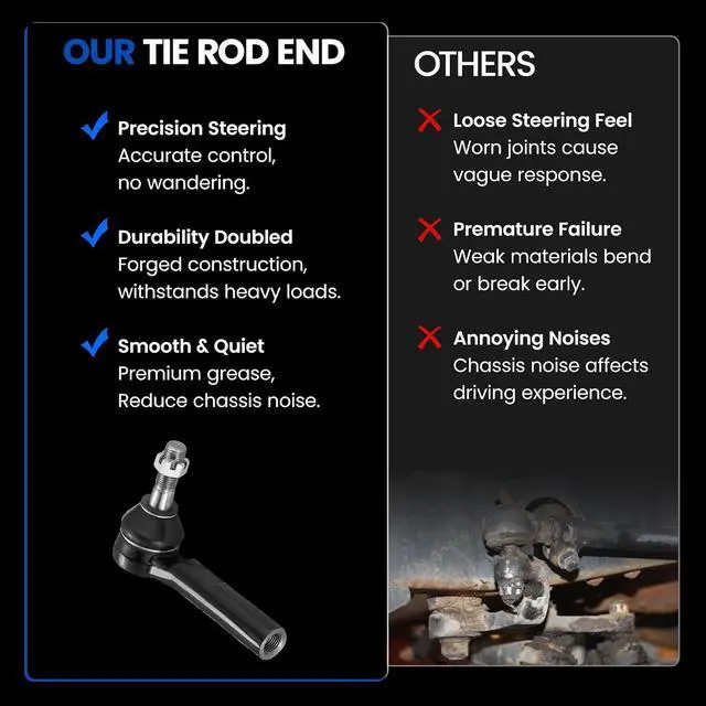 Alt view image 5 of 7 - 1PCS ES3609 Front Outer Tie Rod End Compatible with Chevy 02-06 Avalanche Silverado Suburban Express 1500 2500 3500 4500,Compatible with GMC Yukon XL Sierra Savana 1500 2500 H2