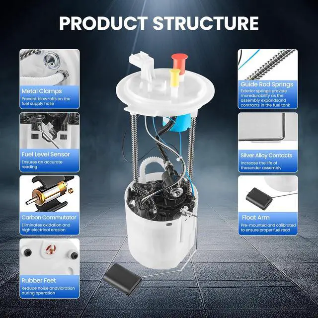 Alt view image 5 of 7 - E2523M Fuel Pump Module Assembly Compatible with Ford Expedition 2009-2014 5.4L V8, Compatible with Lincoln Navigator 2009-2014 5.4L V8, Replaces FG1319, P76463M