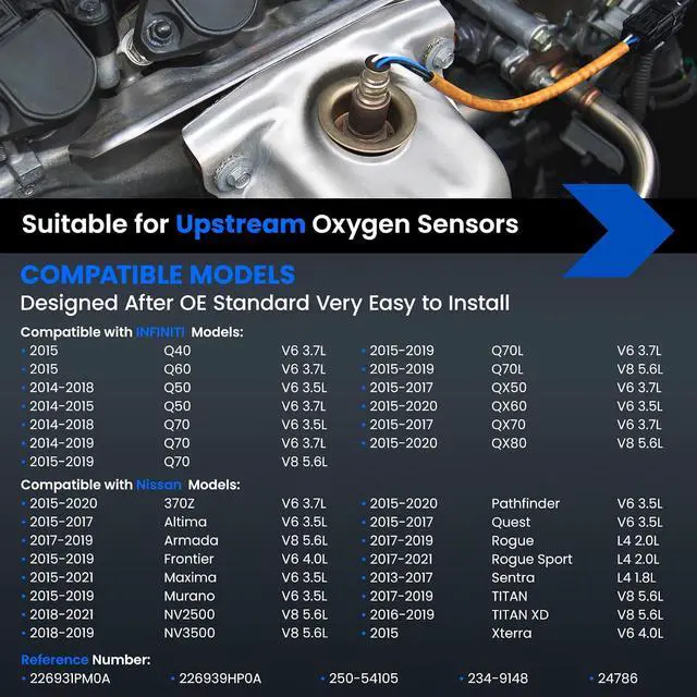 Alt view image 2 of 7 - Upstream O2 Sensor for Nissan 370Z Rogue Titan Maxima, for Infiniti Q40 Q70 QX50 QX80, 234-9148 24786 226931PM0A Oxygen Sensor Replacement, 1PCS