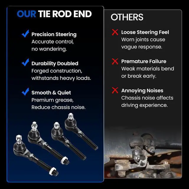 Alt view image 5 of 7 - 4-PC Tie Rod Ends Kits Compatible with Ford F-150 1997-2003,2xOuter tie rod ES3366 ES3367, 2xInner tie rod ES3369 ES3370