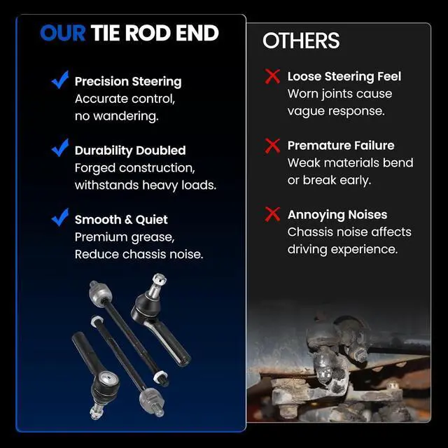Alt view image 5 of 7 - 4-PC Tie Rod Ends Kits Compatible with Ford Explorer 1998-2001,2xInner tie rod EV317,2xOuter tie rod ES3461