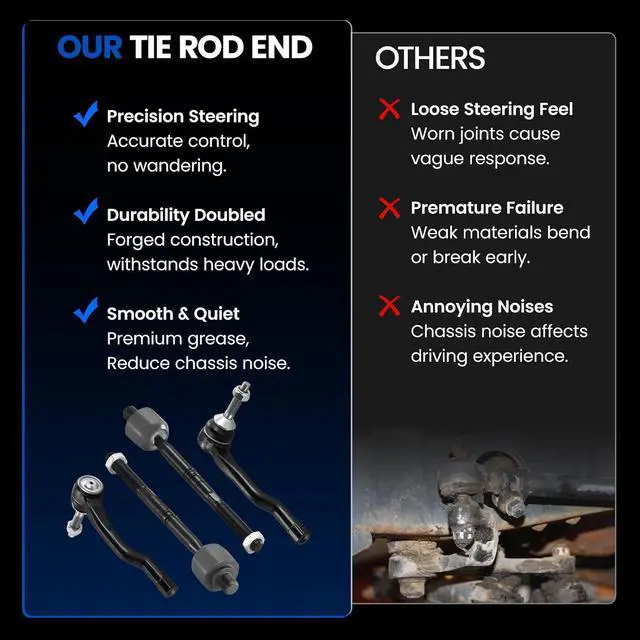 Alt view image 5 of 7 - 4-PC Tie Rod Ends Kits Compatible with Ford Fusion 2013-2020,2xInner tie rod EV801122,1xOuter tie rod ES801110,1xOuter tie rod ES801109