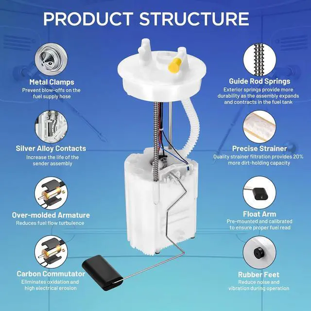 Alt view image 2 of 7 - E8733M Electric Fuel Pump Module Assembly Compatible with Honda CR-V 2002-2006 L4 2.4L, Replaces 67906, P76394M, 17045-S9A-A00