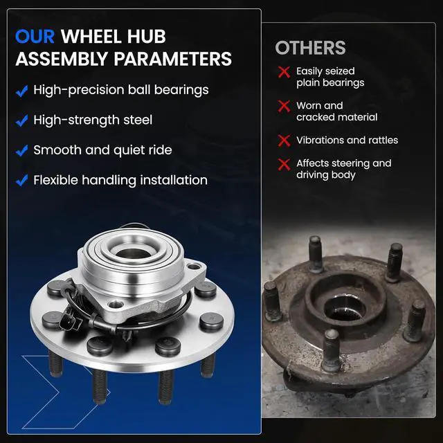 Alt view image 6 of 7 - 515089 Front Wheel Bearing and Hub Assembly Compatible with Dodge Ram 2500 2003-2005 4.7L 5.7L 5.9L, Compatible with Dodge Ram 3500 2003-2005 5.7L 5.9L, RWD, 1 PCS
