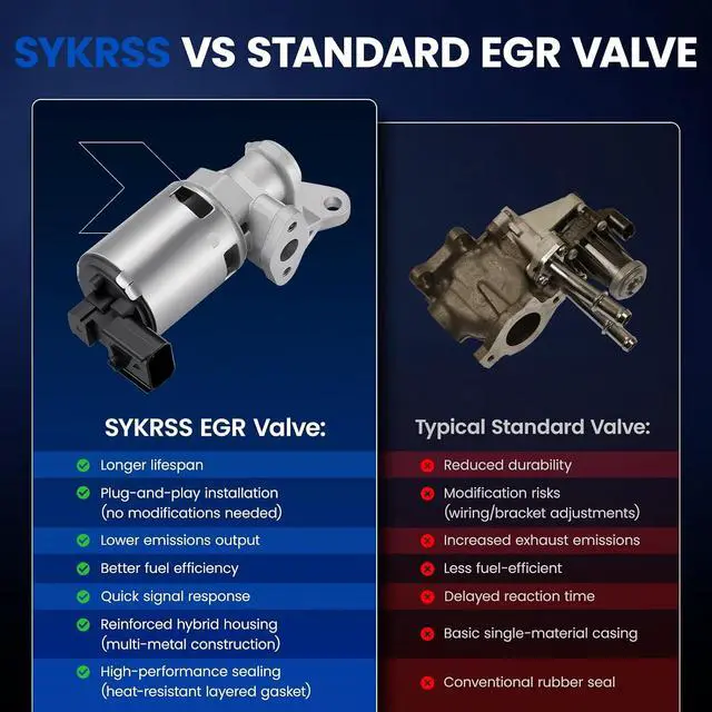 Alt view image 5 of 7 - SKYRSS 911-205 EGR Valve for Dodge Ram 5.7L HEMI 04-08 Durango | Fits Chrysler 300 & Grand Cherokee 5.7L, Replaces 53032509AM & EGR1586, Fits Ram 1500/Durango/Aspen
