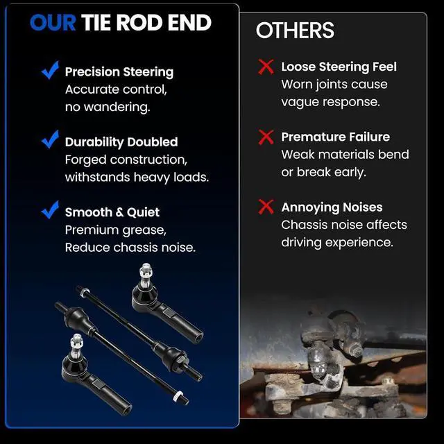 Alt view image 6 of 7 - 4-PC Tie Rod Ends Kits Compatible with Chevy Express2500 2003-2019,2xOuter tie rod ES3609,2xInner tie rod ES80277