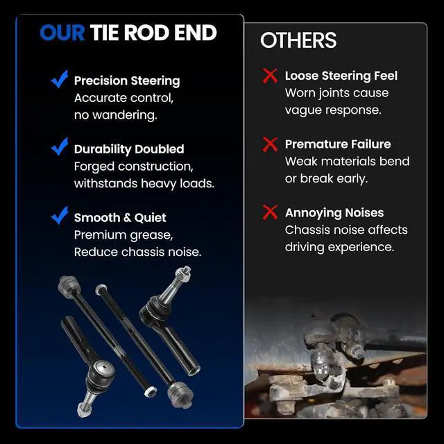 Alt view image 5 of 7 - 4-PC Tie Rod Ends Kits Compatible with Chevy Silverado2500 2011-2019,2xOuter tie rod ES800901,2xInner tie rod EV800935