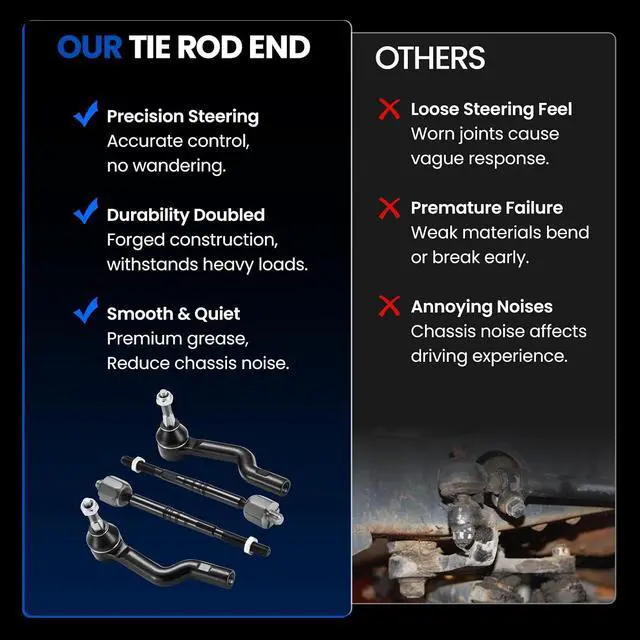 Alt view image 6 of 7 - 4-PC Tie Rod Ends Kits Compatible with Cadillac CTS 2012-2015,2xInner tie rod EV800610,1xOuter tie rod ES801186,1xOuter tie rod ES801187