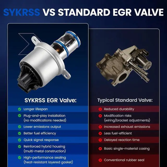 Alt view image 6 of 7 - SKYRSS EGV1031 EGR Valve for Ford 6.0L Powerstroke F250 F350 05-07 | Fits E-Series 6.0L/6.8L V10, Fits F-250/350 6.0L Diesel, Replaces 5C3Z-9F452-AA & EGV1034, Heavy Duty