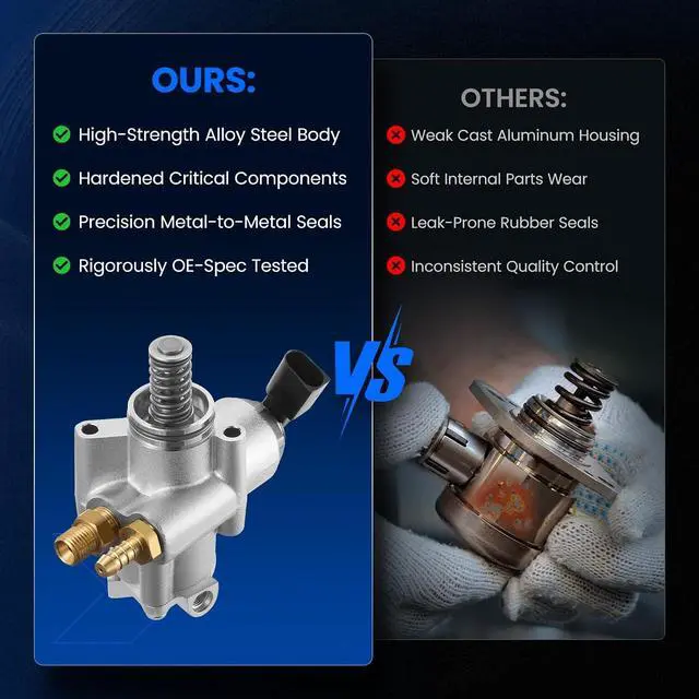 Alt view image 6 of 7 - GDP601 High Pressure Fuel Pump Compatible with Audi A3 A4 A4 Quattro TT TTS Quattro, Compatible with Volkswagen Eos Golf R GTI Jetta Passat
