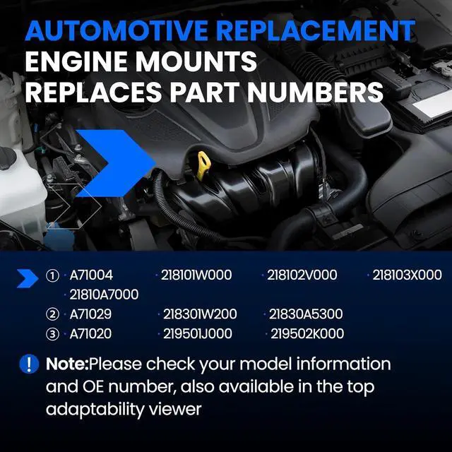 Alt view image 4 of 6 - Engine Motor and Trans Mounts Set of 3 Compatible with Hyundai Accent 2012-2014 1.6L L4, Compatible with Hyundai Veloster 2012-2016 1.6L L4, Replace for A71004 A71029 A71020