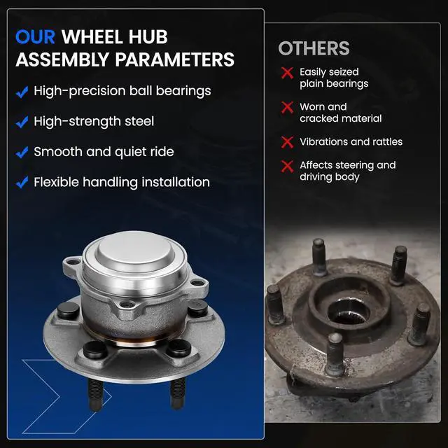 Alt view image 6 of 7 - 102712100A Front/Rear Wheel Bearing and Hub Assembly Compatible with Tesla S 2012-2018, 1 PCS