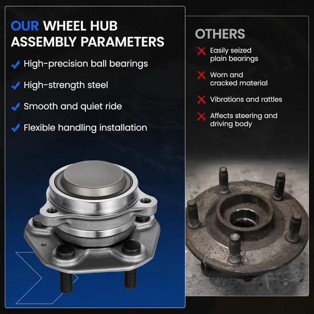 Alt view image 6 of 7 - 104412200E Rear Wheel Bearing and Hub Assembly Compatible with Tesla 3 2017-2022, Compatible with Tesla Y 2020-2021, Fits for RWD, 2 PCS
