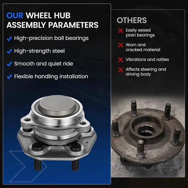 Alt view image 6 of 7 - 104412200E Rear Wheel Bearing and Hub Assembly Compatible with Tesla 3 2017-2022, Compatible with Tesla Y 2020-2021, Fits for RWD, 1 PCS