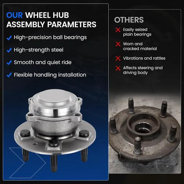 Alt view image 6 of 7 - 102712100A Front/Rear Wheel Bearing and Hub Assembly Compatible with Tesla S 2012-2018, 2 PCS