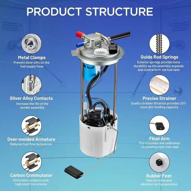 Alt view image 2 of 7 - E3747M Electric Fuel Pump Assembly for Chevrolet Silverado 1500 | Compatible with GMC Sierra 1500 V8 4.8L 5.3L 6.0L 2007-2008, Replaces 530-2271, F2758A