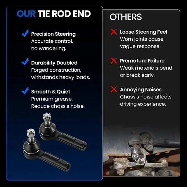 Alt view image 6 of 7 - 2-PC Outer tie rod ES800525 Compatible with Toyota Corolla 2009-2019,Compatible with TOYOTA MATRIX 2009-2014,