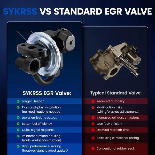 Alt view image 6 of 7 - SKYRSS EGV1042 EGR Valve for Ford Crown Victoria 4.6L V8 03-11 | Fits Lincoln Town Car & Grand Marquis, Replaces 5W7Z-9D475-AA & EGR2107, Fits Crown Victoria 4.6L